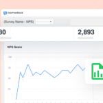 Real-time user feedback insights for WordPress