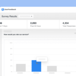 Understand the 'why' behind your website analytics.