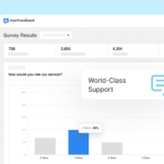 Get world-class support for UserFeedback in WordPress.