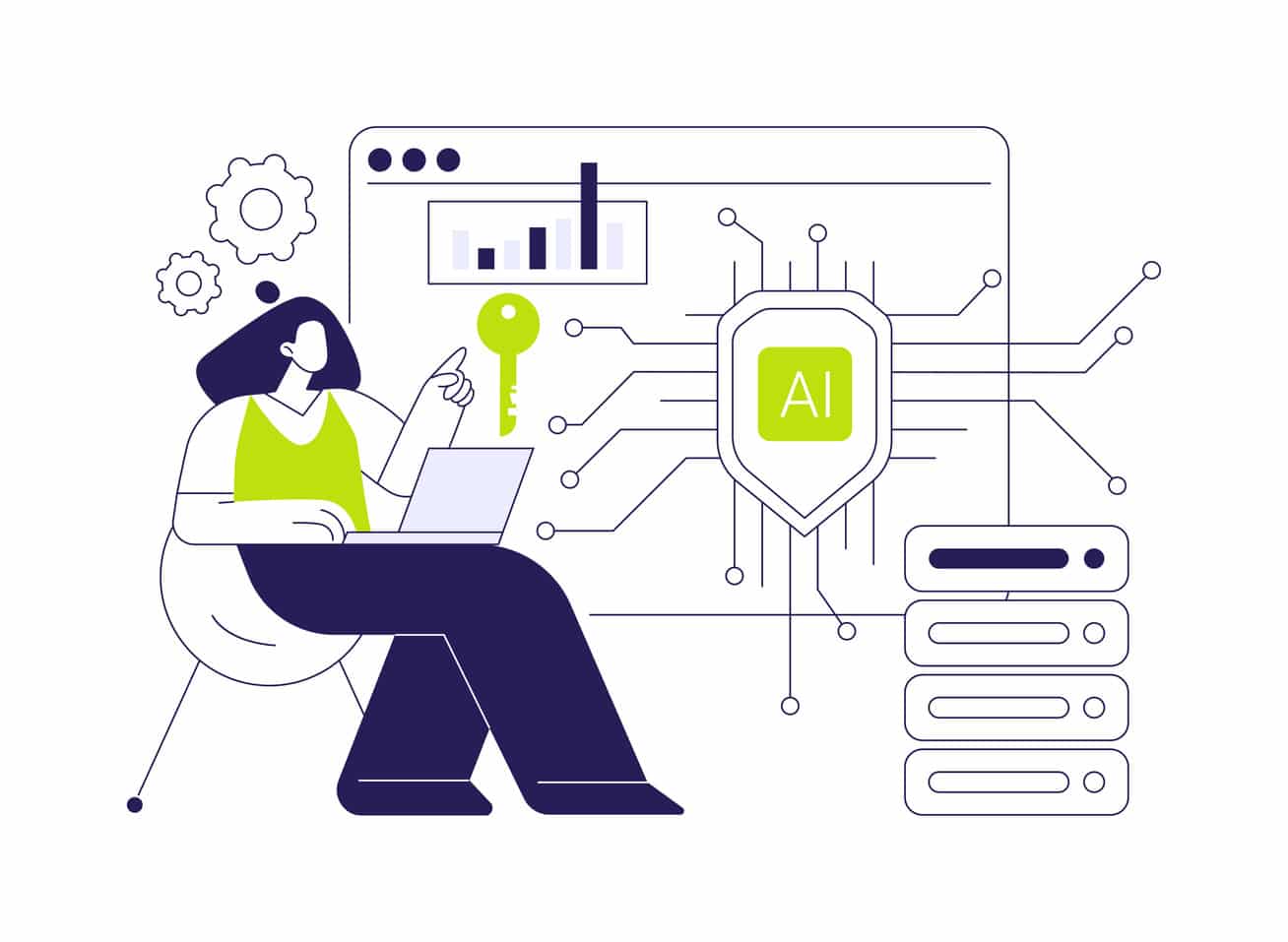 Ai to analyze feedback data