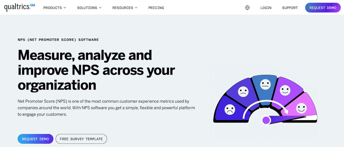 Qualtrics NPS tool