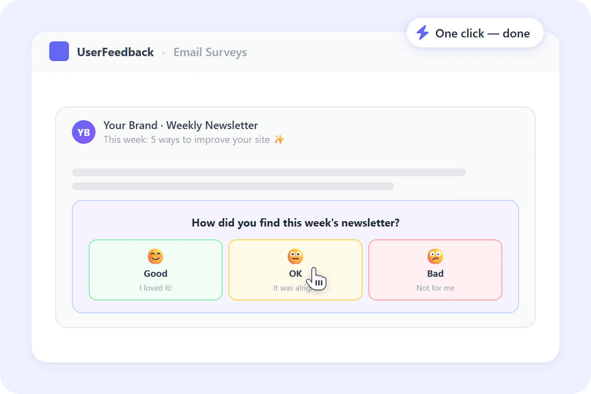 Set up surveys in minutes with no code required using UserFeedback for WordPress.