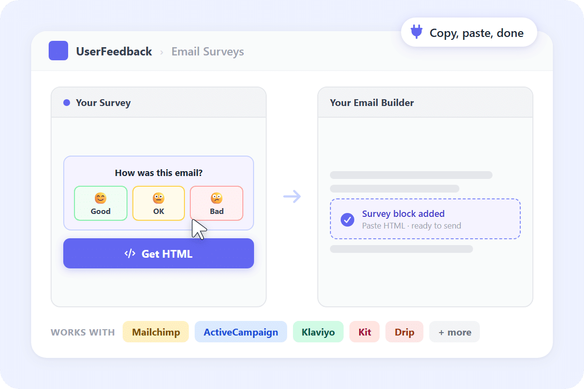 How to create engaging content in WordPress