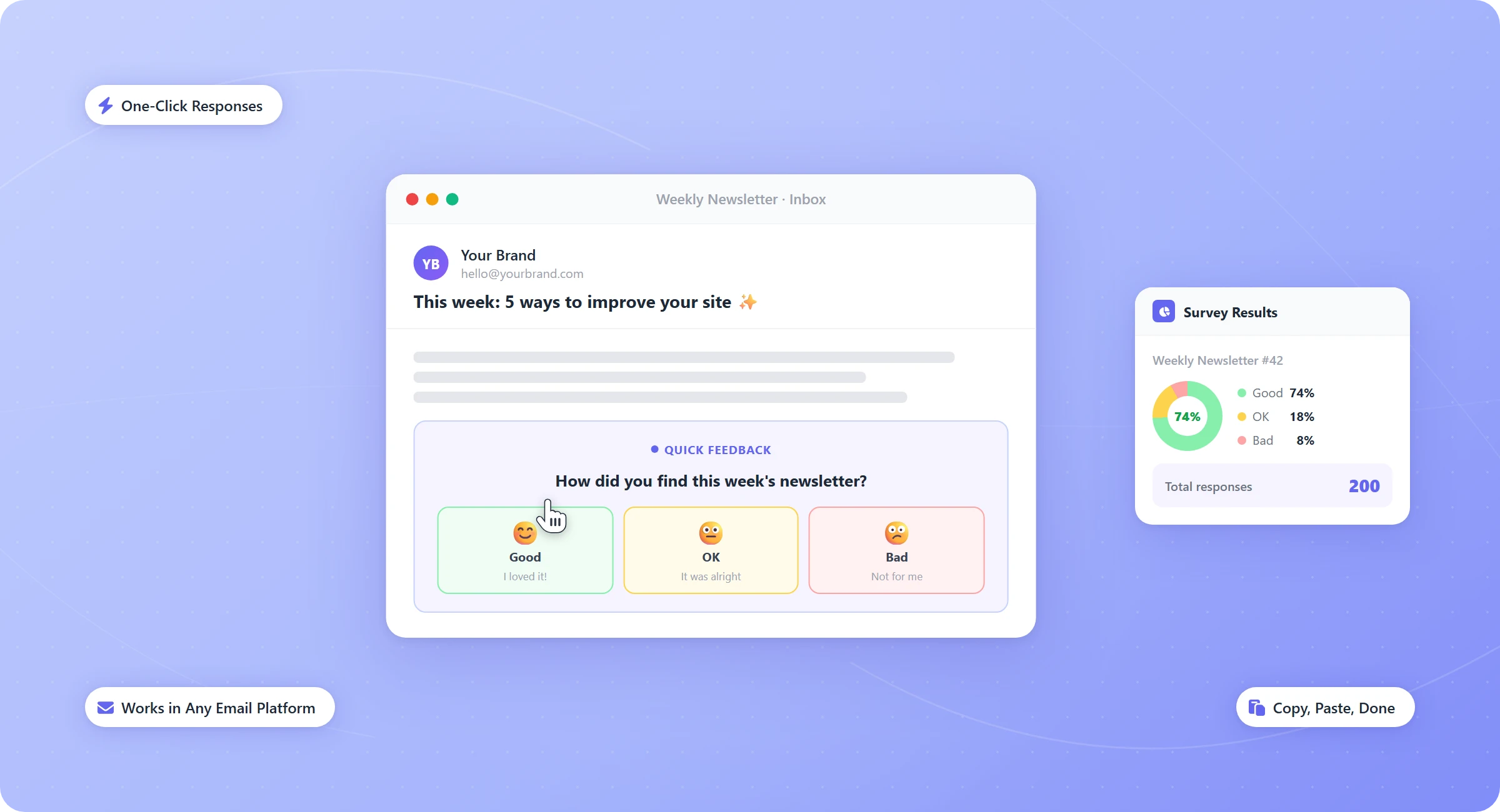 Easy post ratings to gather user feedback in WordPress.