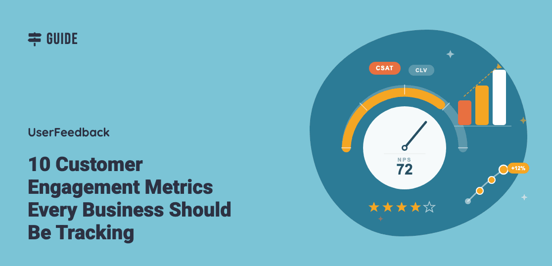 10 Customer Engagement Metrics Every Business Should Be Tracking