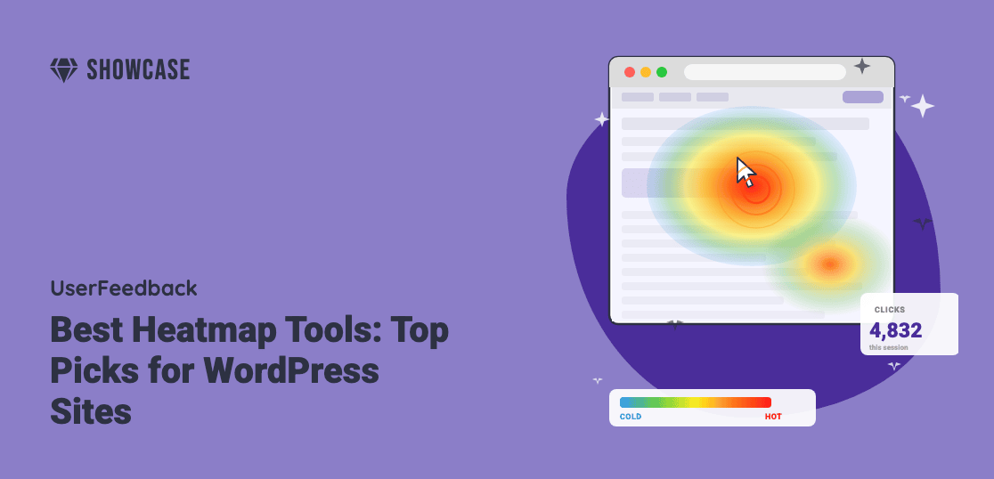 Best Heatmap Tools: 9 Top Picks for WordPress Sites